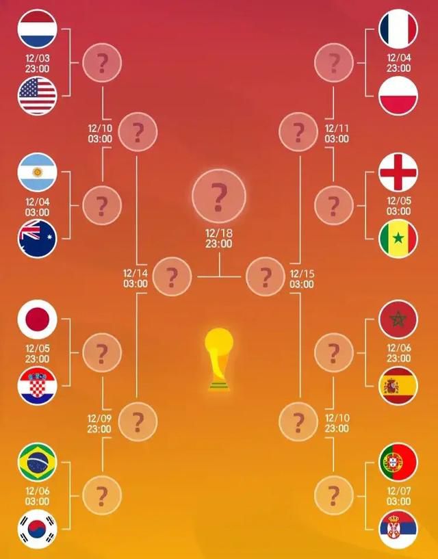 完美恋爱关系
